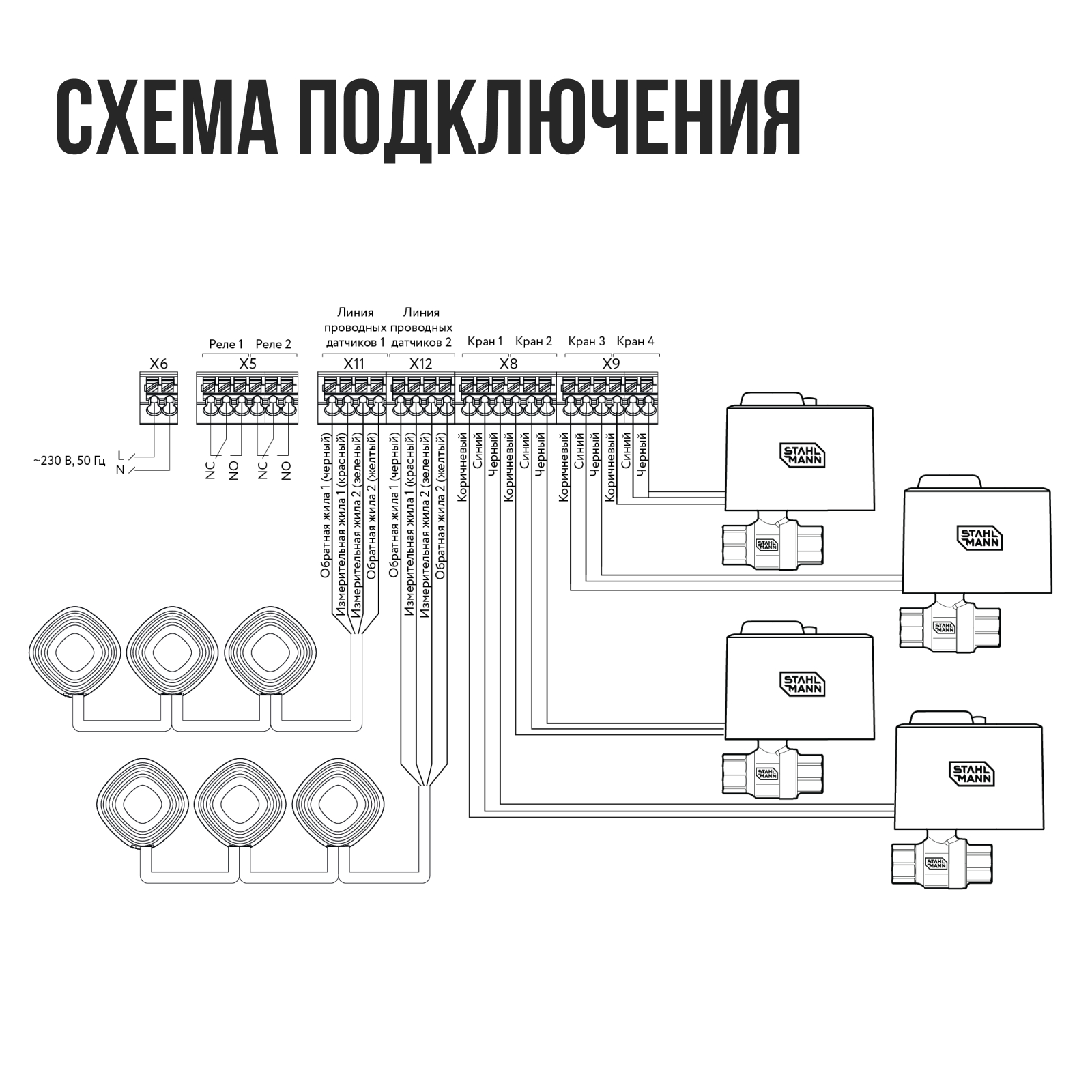 Плата расширения Stahlmann Smart. RS-485