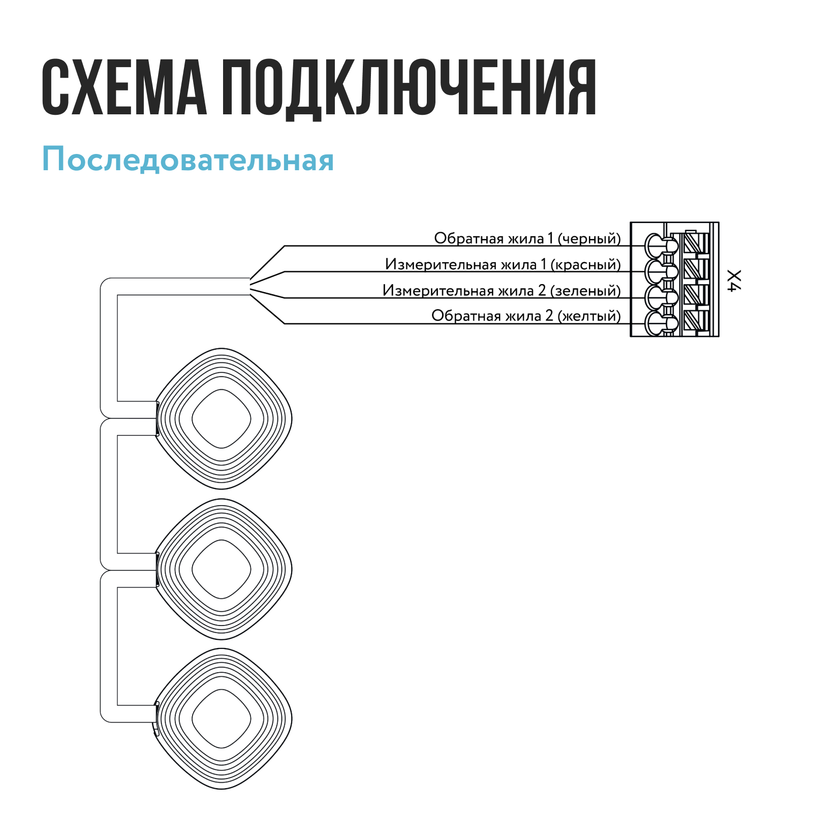 Датчик протечки воды Stahlmann 001