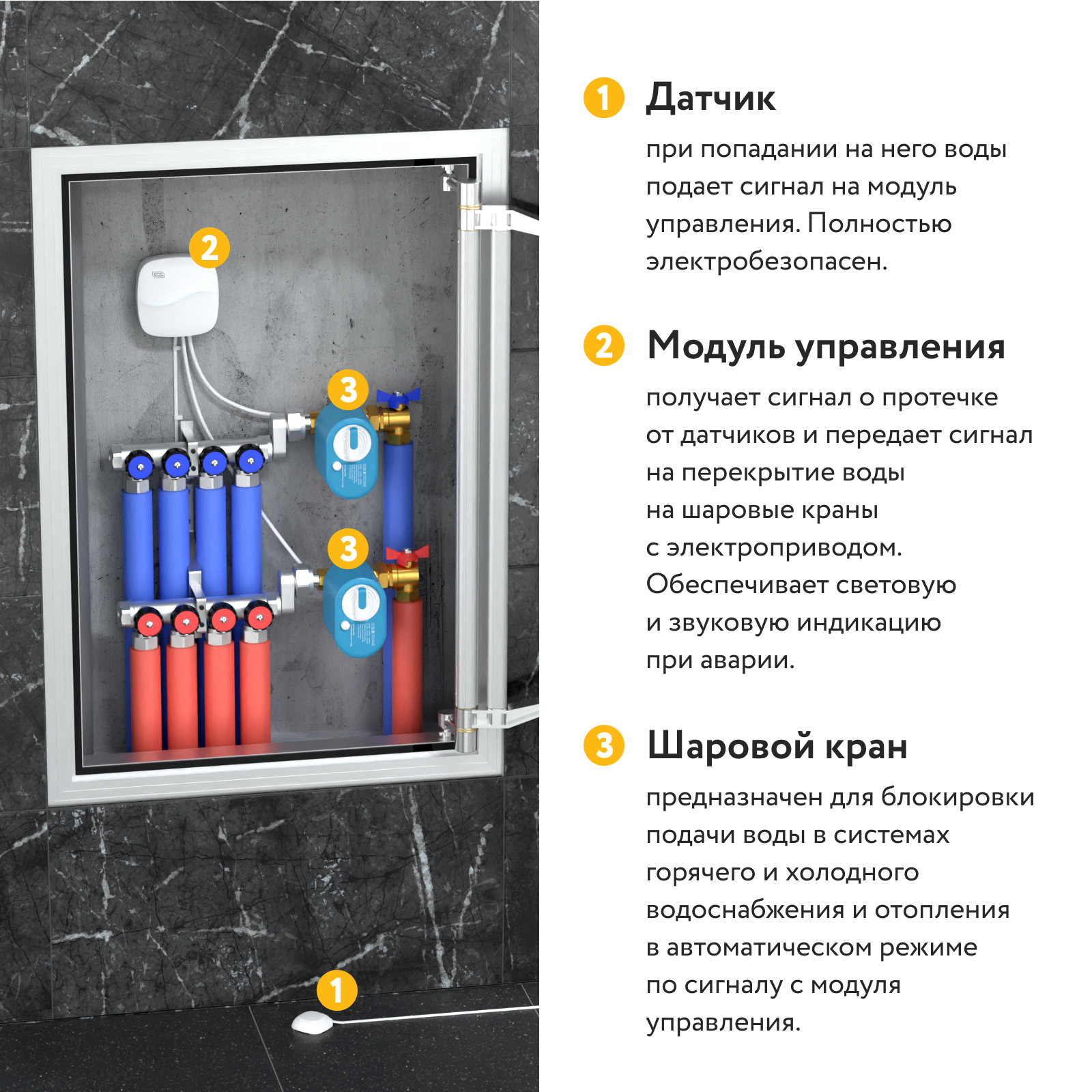 Система защиты от протечки воды Stahlmann Base 1/2