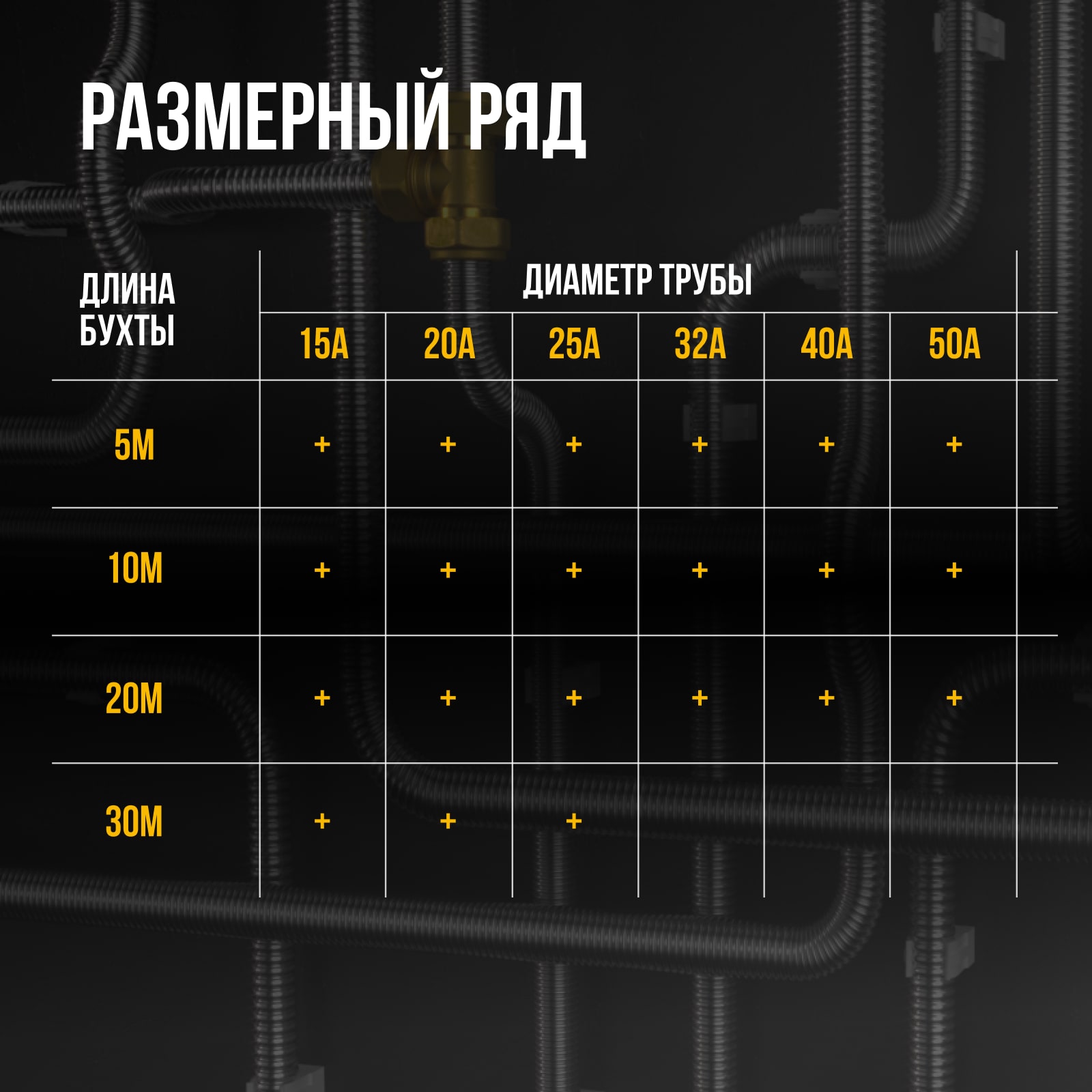 Труба гофр. из нерж. стали SS304 Stahlmann PT 20А, коричневая, 20м