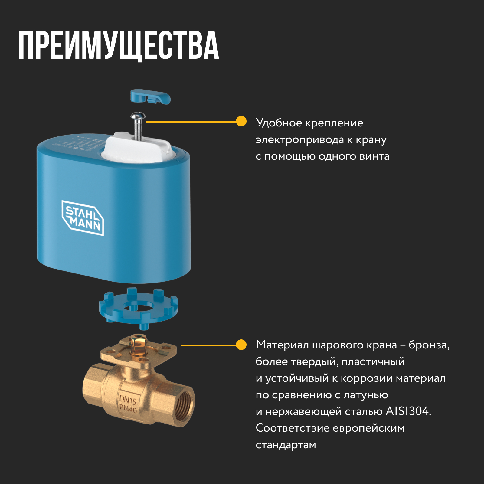 Кран шаровой с электроприводом Stahlmann 1F 12В