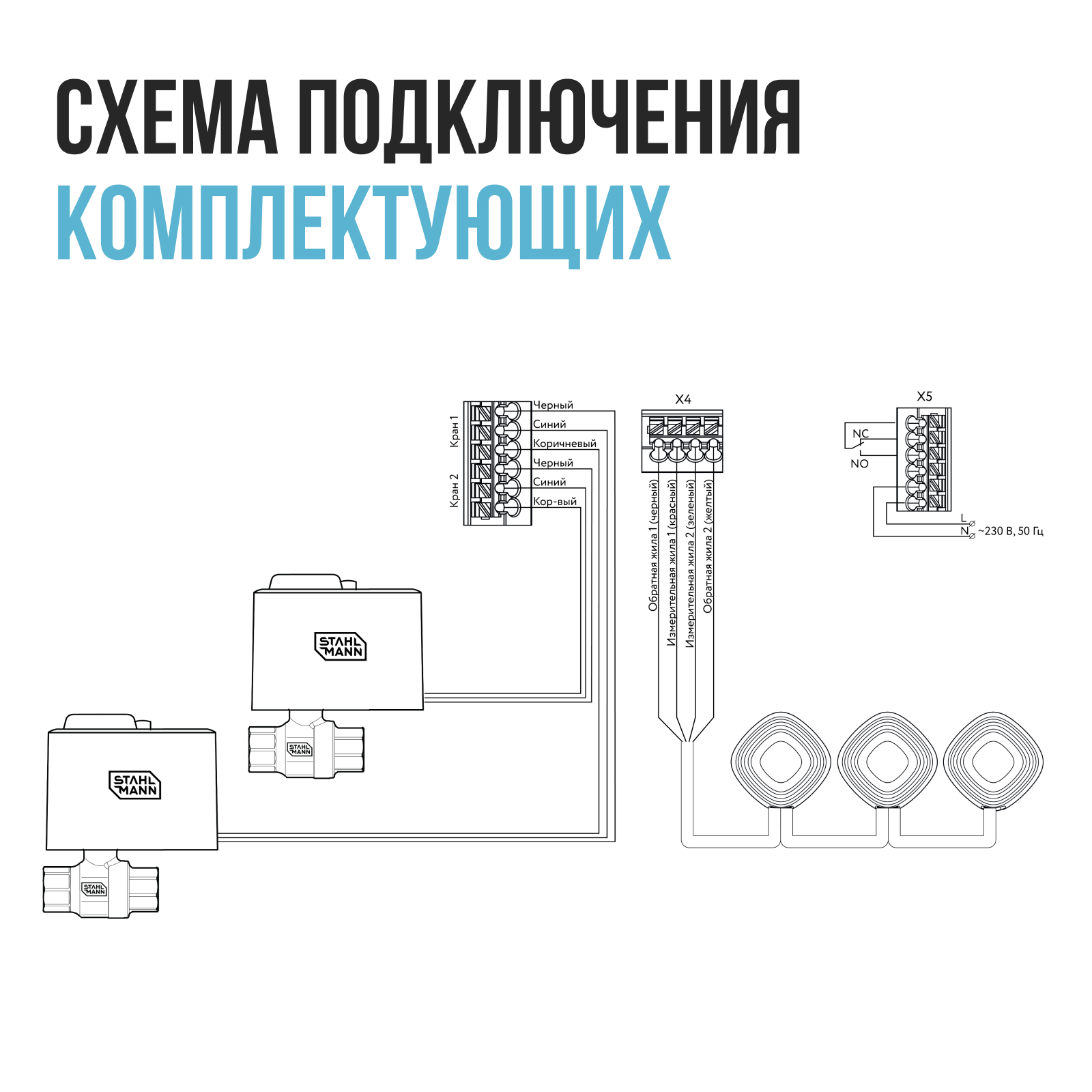 Система защиты от протечки воды Stahlmann Base 1/2